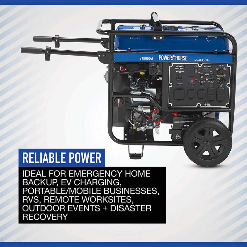 Generator for Portable Power | 15,000 Surge Watts | Dual Fuel | Electric Start | 713cc Engine | Powerhorse