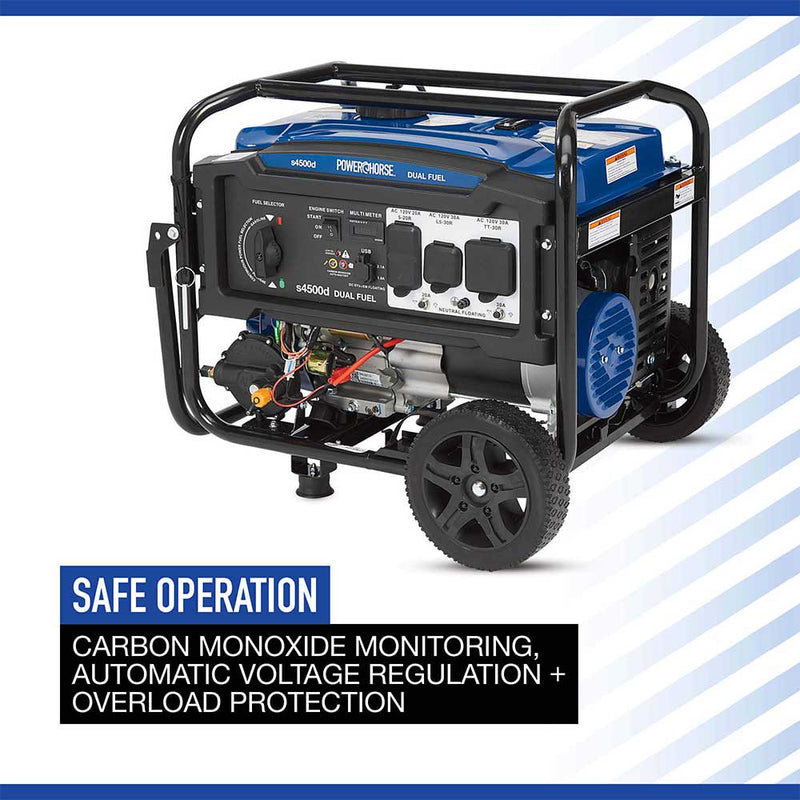 Dual Fuel Portable Generator for Home Backup | 4500W Surge | 3600W Running | 212cc Engine | Powerhorse