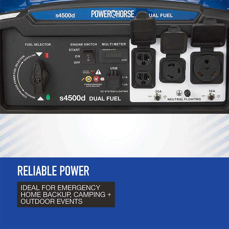 Dual Fuel Portable Generator for Home Backup | 4500W Surge | 3600W Running | 212cc Engine | Powerhorse
