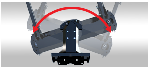 Mini Soil Conditioner Attachment