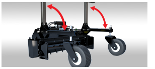 Mini Soil Conditioner Attachment