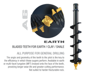 Auger Drives Attachment