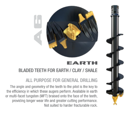 Auger Drives Attachment