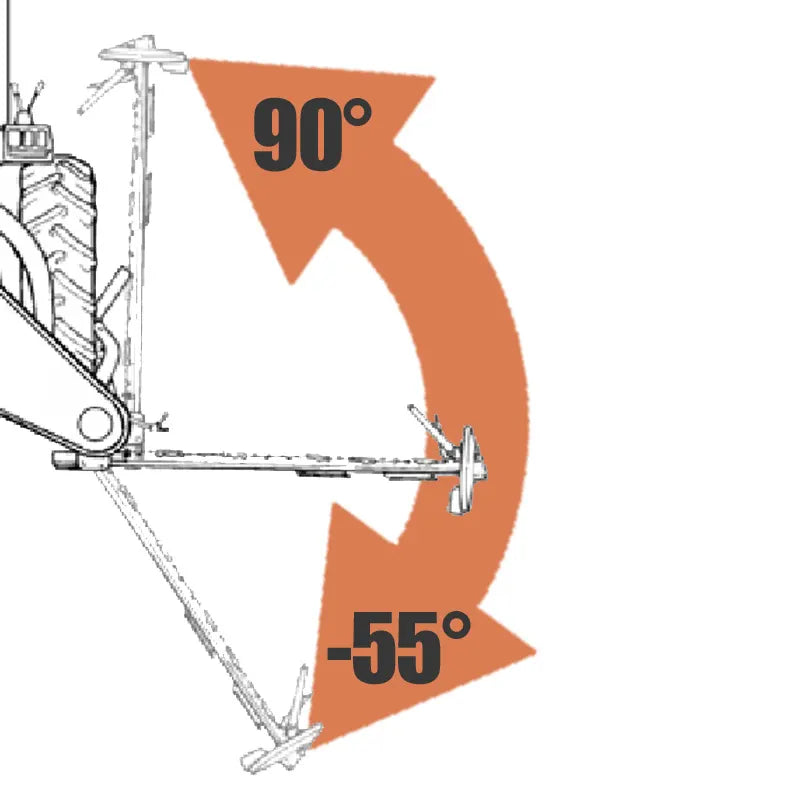 Diagram showing BEFCO Sickle Bar Mower's cutting angles, 90 degrees upward and 55 degrees downward.