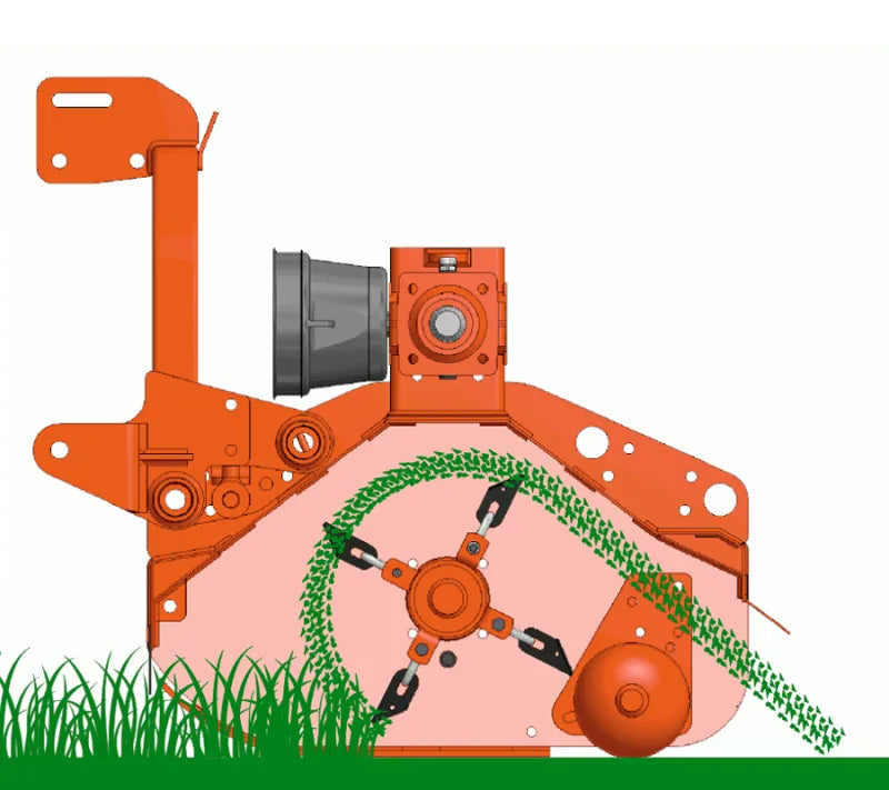 Illustration of BEFCO flail mower's rotor and blade configuration, optimized for effective mulching and cutting.