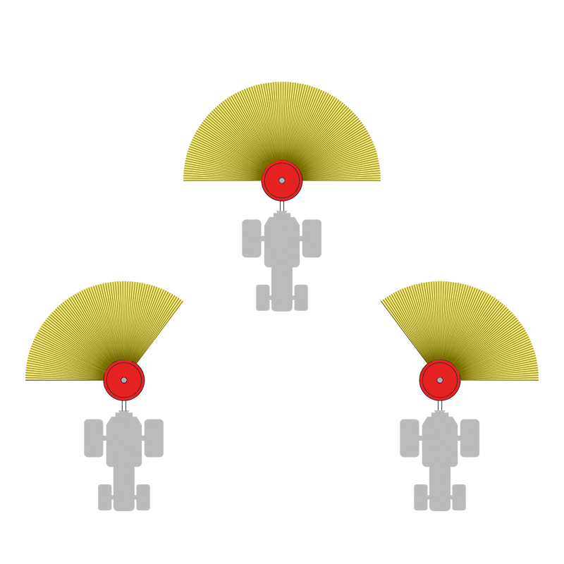 Diagram showing adjustable spread patterns of BEFCO spreader, allowing right, center, or left material distribution