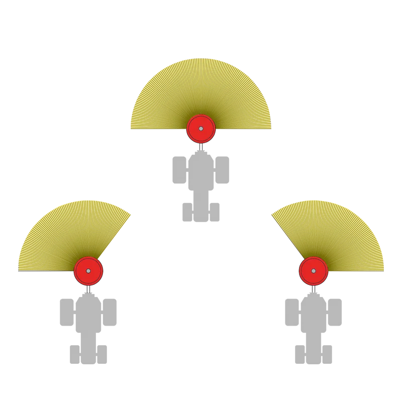 Illustration of BEFCO spreader’s adjustable spread pattern, showing right, center, and left distribution options.