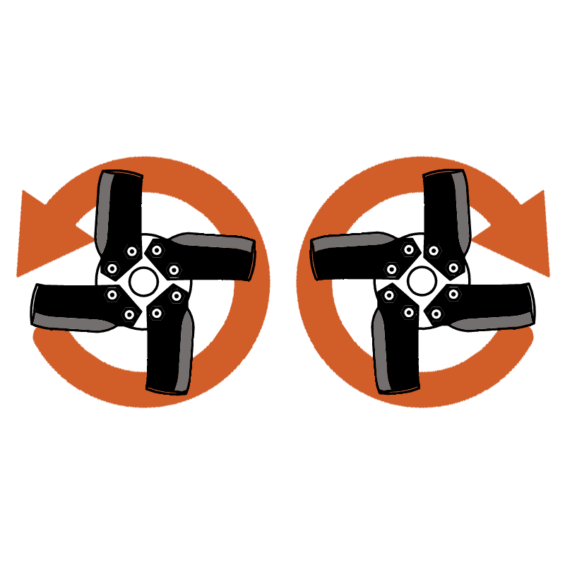 Illustration of BEFCO TILL-RITE T30's rotor rotation options, forward and reverse, for versatile tilling.